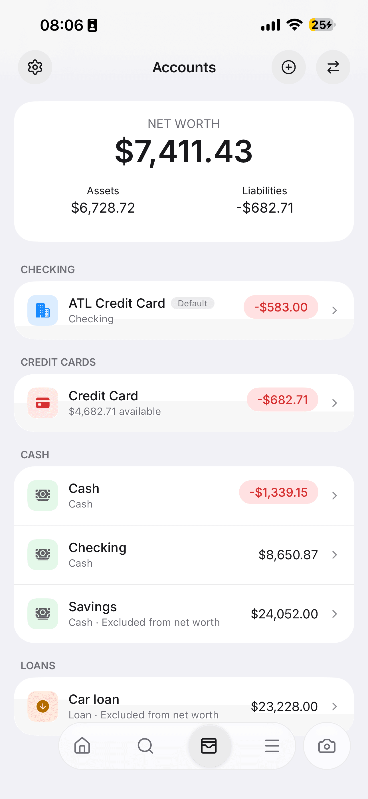 Tallyko accounts overview